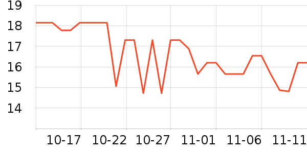 �ǻռ��������ʷ�۸�