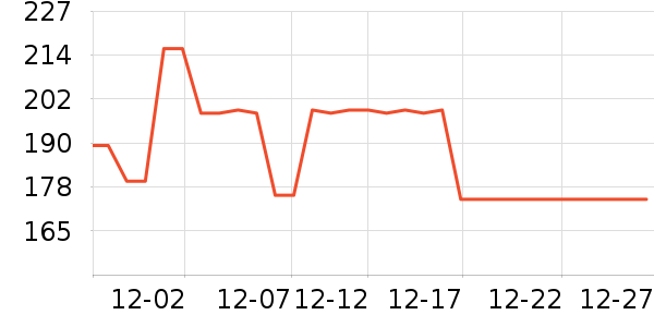 NEW ERA�˶������ʷ�۸�