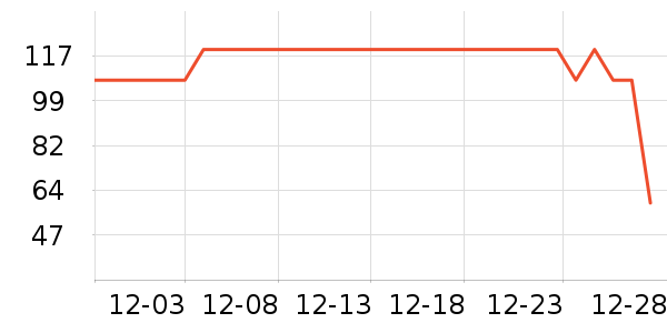 ŷ�Ϸұ�ů������ʷ�۸�