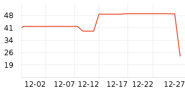 ���Ϲ϶�ͯ���¿���ʷ�۸�