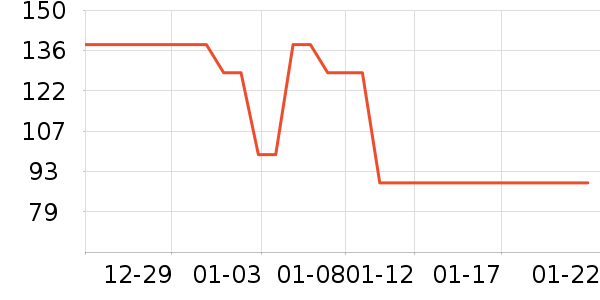 �����������ʷ�۸�