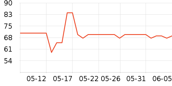 ��˿ܿȾ��/�̷�/������ʷ�۸�