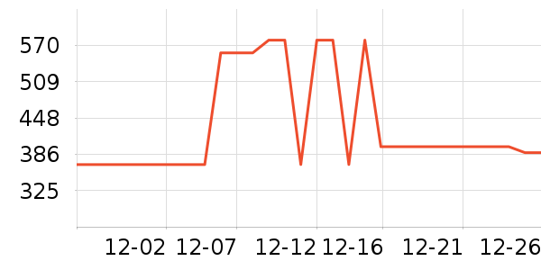 TEENMIX������Ůѥ��ʷ�۸�