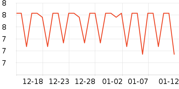 չ�պ決ԭ����ʷ�۸�