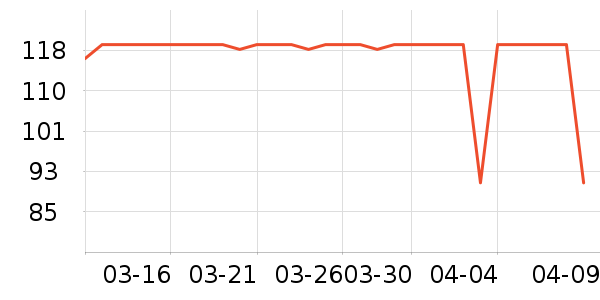 ���˱�Я/�ƶ���Դ��ʷ�۸�