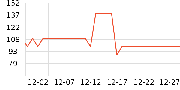 ��������������ʷ�۸�