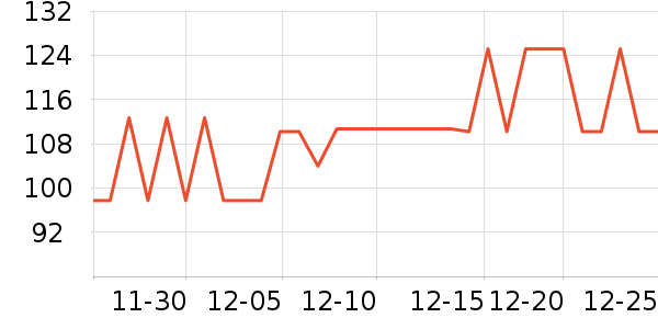 ��������������ʷ�۸�