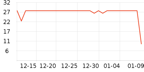 ��������󴽸���ʷ�۸�