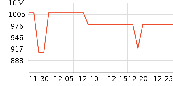 ŷķ����������ʷ�۸�