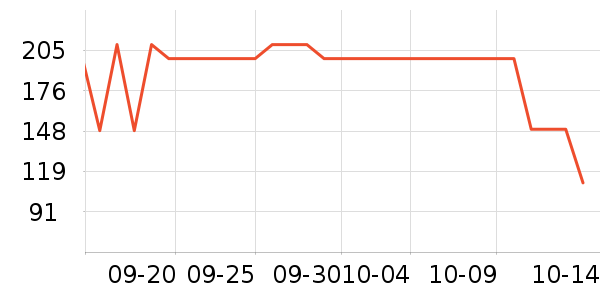 ������ͯ��Ʒ���� ��ʷ�۸�