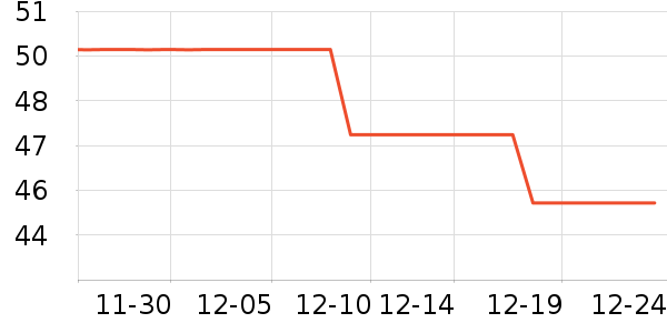 �����ܱ��º���ʷ�۸�