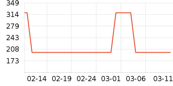 ��������Ь����ʷ�۸�