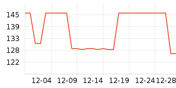 ���Ӥͯ˯��/������ʷ�۸�