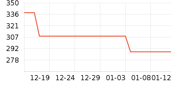 �ϼ��˴�Ʒ���� ��ʷ�۸�