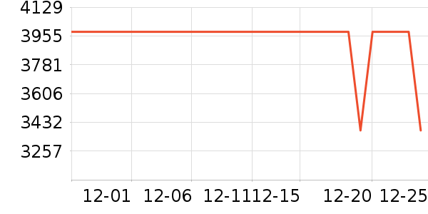 HR��������Һ��˪��ʷ�۸�