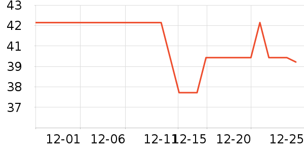 ŷ�浤��ԡ¶��ʷ�۸�