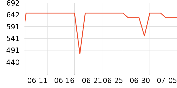 ���մ�ӡ����ʷ�۸�