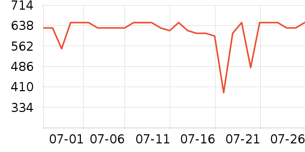 ���մ�ӡ����ʷ�۸�