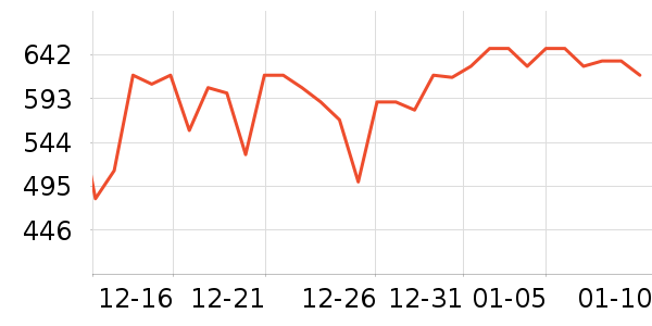 ���մ�ӡ����ʷ�۸�