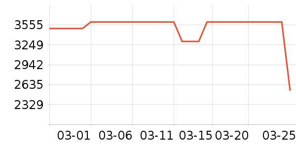 �·ɱ�����ʷ�۸�