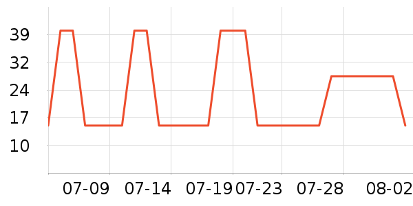 ����������ͯ����ʷ�۸�