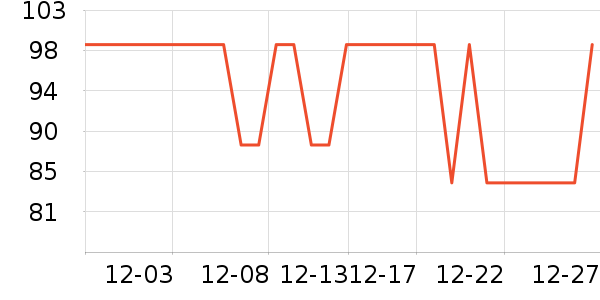 �ղ�����������������ʷ�۸�