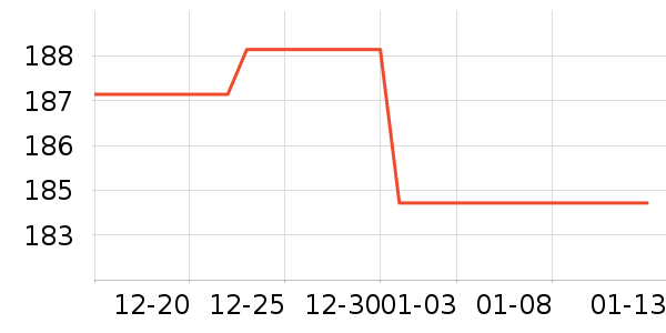 �ζรӤ���Ƴ���ʷ�۸�