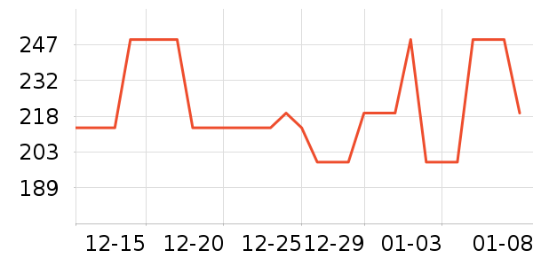 Ҽ����������ʷ�۸�