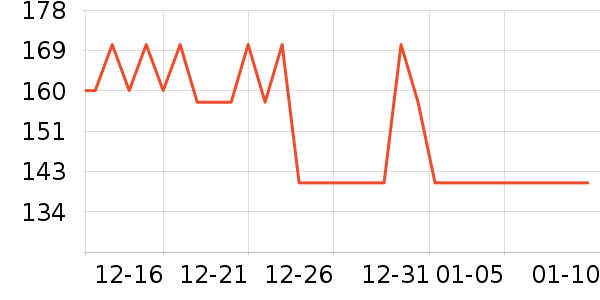 ѩ��ơ����ʷ�۸�