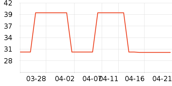 �����ֻ������/��������ʷ�۸�