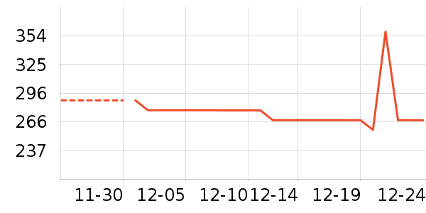 ʥԪӤ���̷���ʷ�۸�