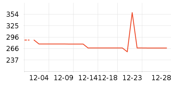 ʥԪӤ���̷���ʷ�۸�