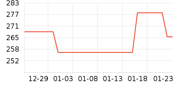 ʥԪӤ���̷���ʷ�۸�