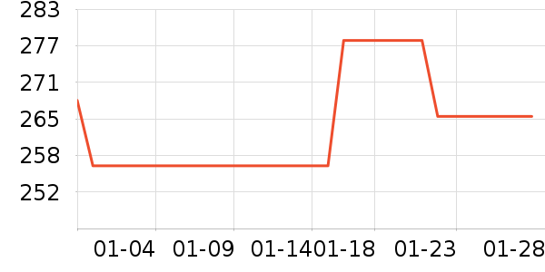 ʥԪӤ���̷���ʷ�۸�