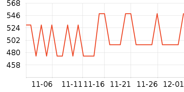 ����������/������ʷ�۸�