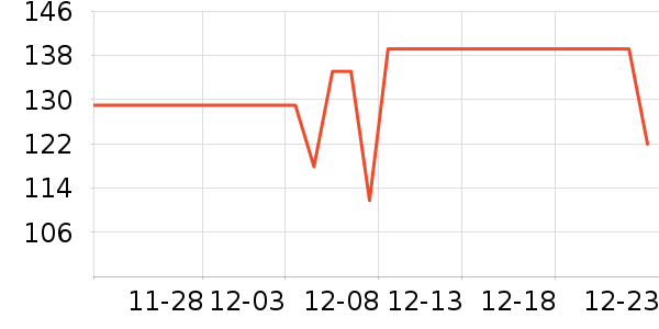 ����������ʷ�۸�