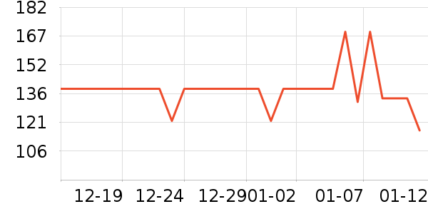 ����������ʷ�۸�