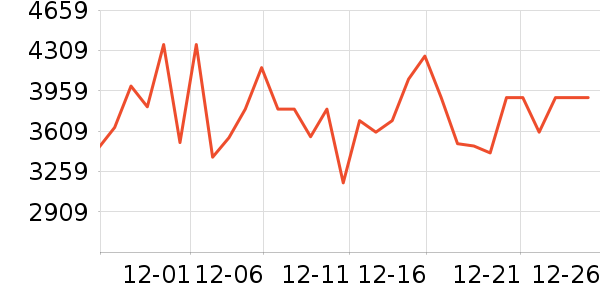 ������ͨ��Ͱ/�ǰ���ʷ�۸�