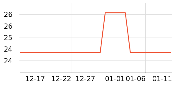 ��������������ʷ�۸�