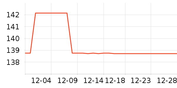 �����ݳ�����ʷ�۸�