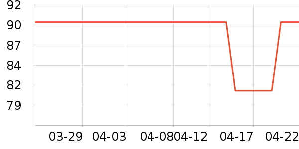 ��ɪ�۷�/ɢ����ʷ�۸�