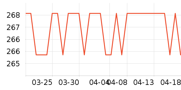 ��ţ���������ʷ�۸�