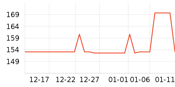 �б���������ʷ�۸�