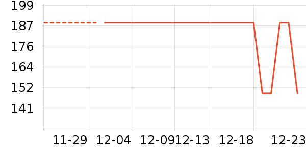 ���ױ���������ʷ�۸�