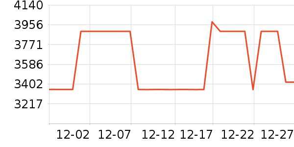 ȫ��ɳ����ʷ�۸�