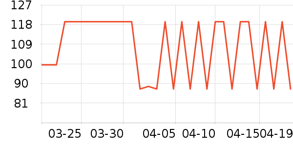 �ز��˶�װ��ʷ�۸�