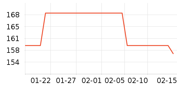 �ز��˶��п�/������ʷ�۸�