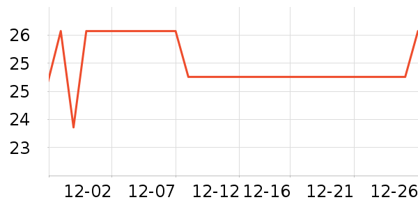 ��ˬ�������������ʷ�۸�