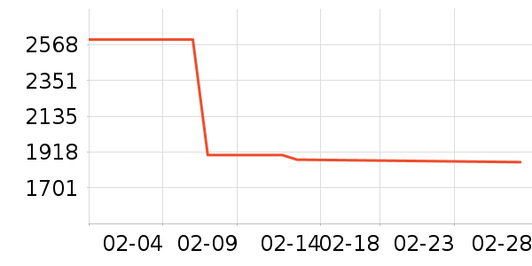 ������ˮ����ʷ�۸�