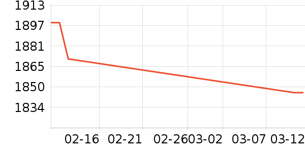 ������ˮ����ʷ�۸�